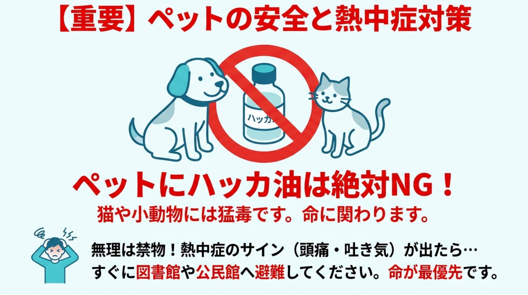 犬や猫にハッカ油は絶対NGであること、また熱中症のサイン（頭痛・吐き気）が出たら図書館などへ避難することを促す重要事項スライド。