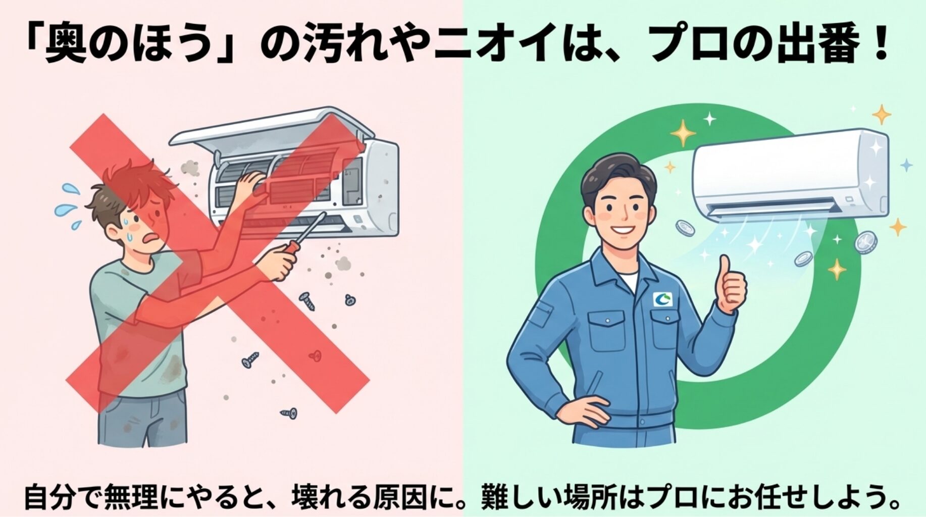 自分で無理に分解しようとして失敗する様子と、プロの作業員が綺麗にするイラストが描かれ、奥の汚れはプロに任せるよう促すスライド