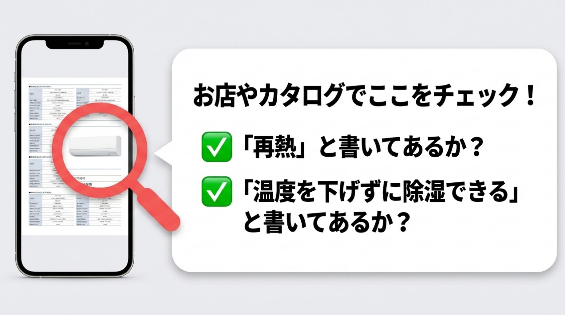 スマホ画面のスペック表を虫眼鏡で覗くイラスト。「再熱」や「温度を下げずに除湿できる」とカタログに書いてあるか確認を促す画像
