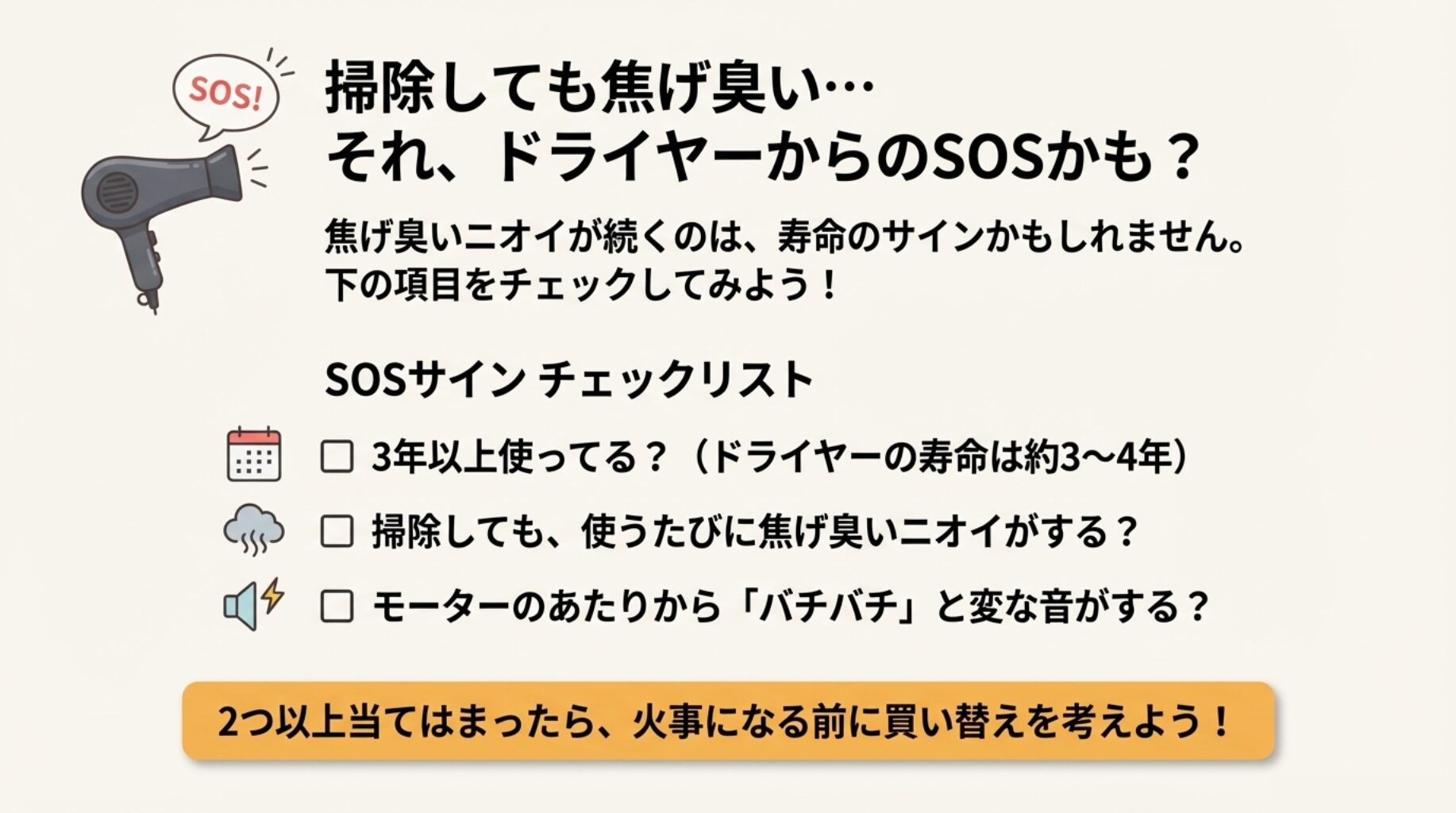3年以上使用、常時焦げ臭い、異音がするといった症状がある場合は、寿命のサインであり買い替えが必要であることを示すチェックリスト。